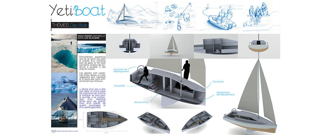 276 best boat design images in 2019 boat design, boat