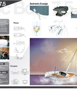 Boat Design - 3rd Year Mobility Major