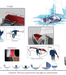 Boat Design - 3rd Year Mobility Major